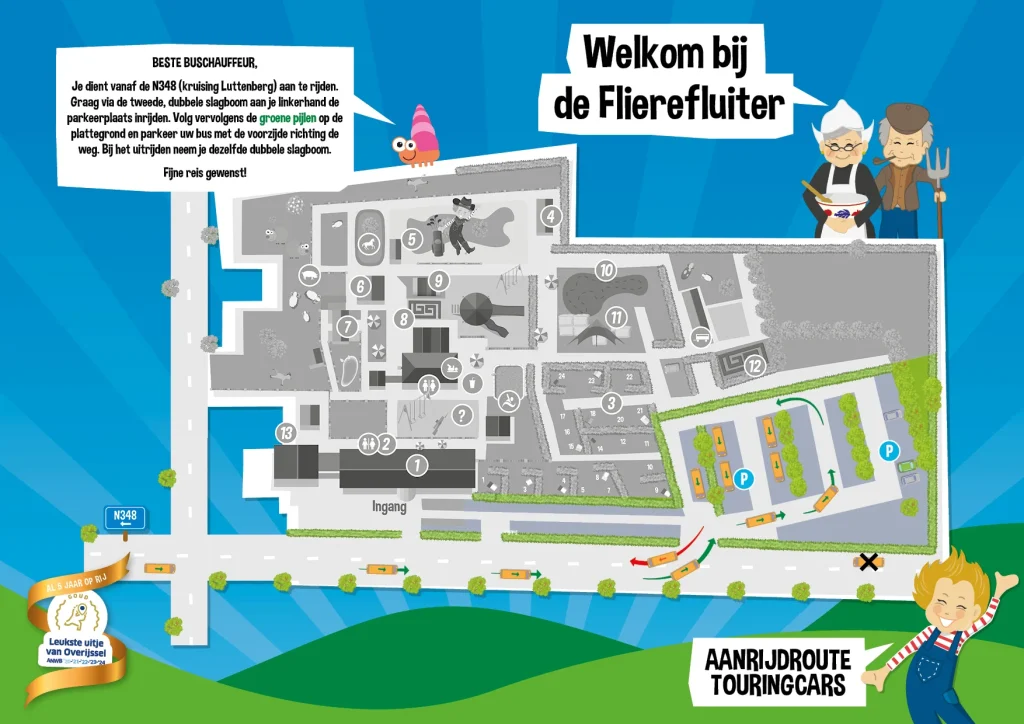 Op deze plattegrond vind je de juiste manier van aanrijden bij Speelpark de Flierefluiter
